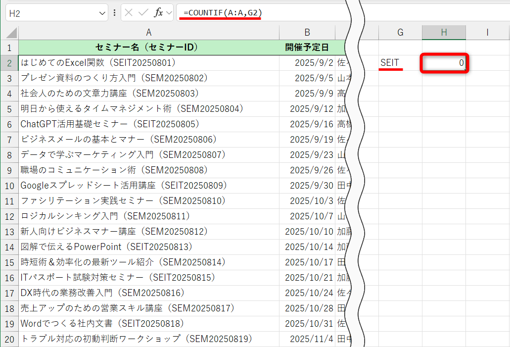 検索条件としてセルG2に「SEIT」と入力してある。セルH2に「=COUNTIF(A:A,G2)」と入力したが一致するデータはない