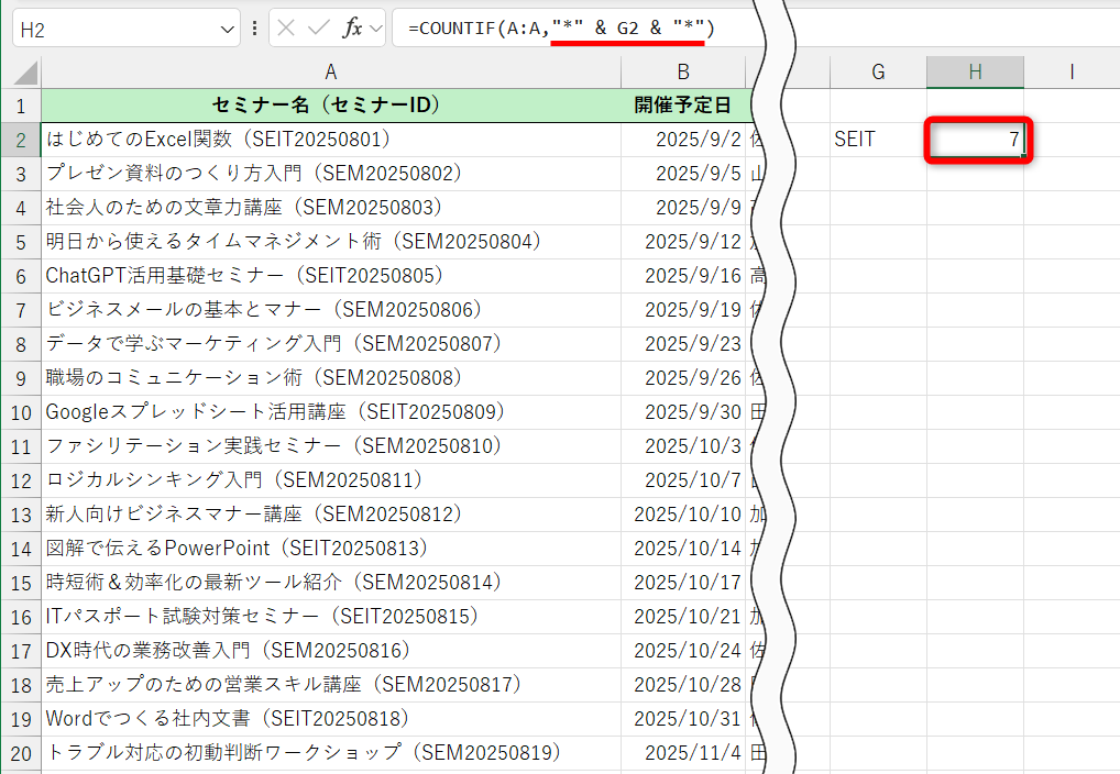 セルH2の数式を「=COUNTIF(A:A,"*" & G2 & "*")」と修正したところ、結果は7件となった