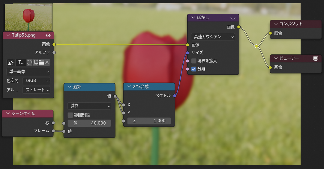 40フレームに近づくにつれ、ぼかしの効果が弱くなっていくセットアップ例