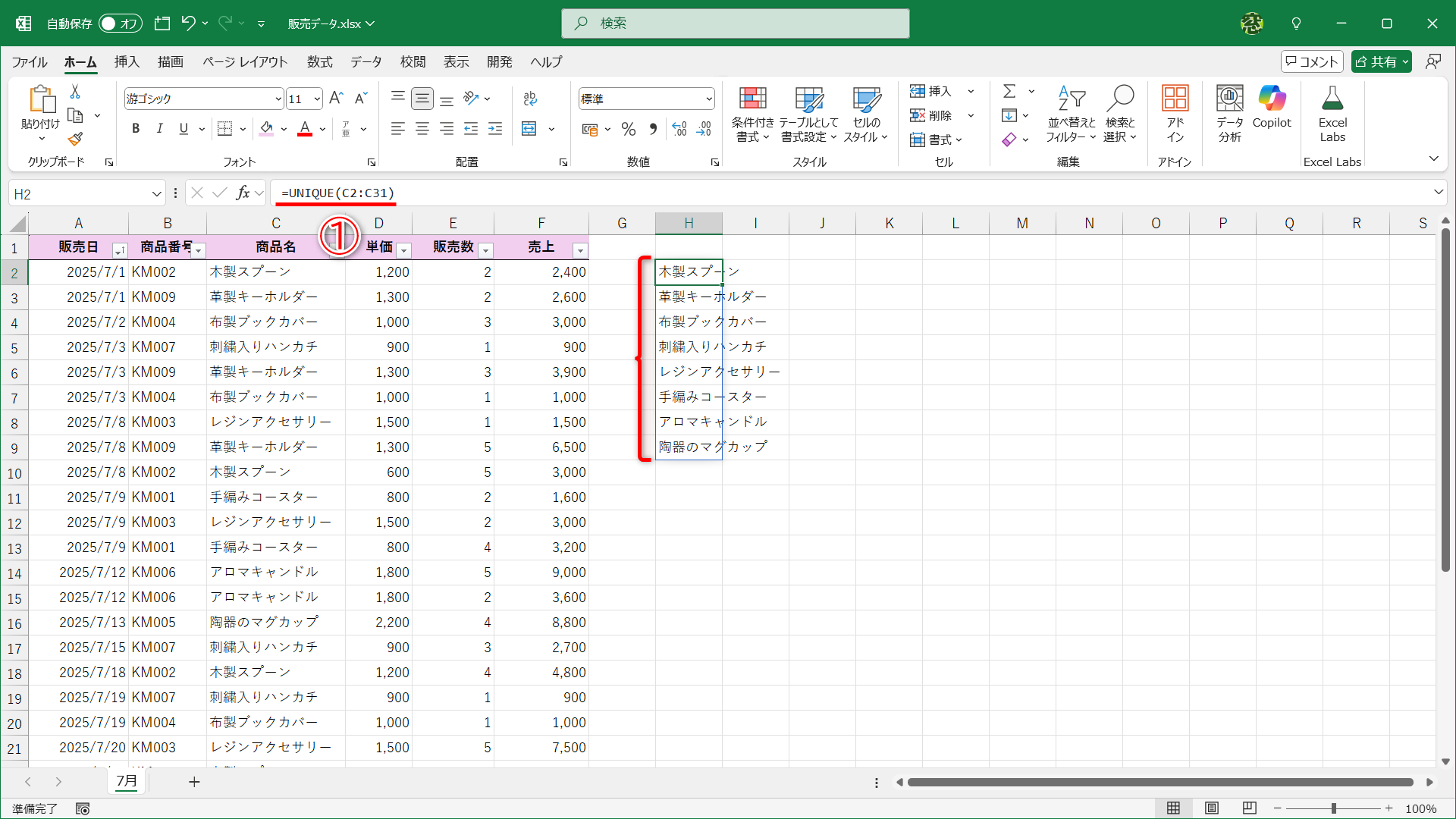UNIQUE関数を利用して一意（ユニーク）な商品名を取り出しました。セルH2には「=UNIQUE(C2:C31)」と入力してあります（①）