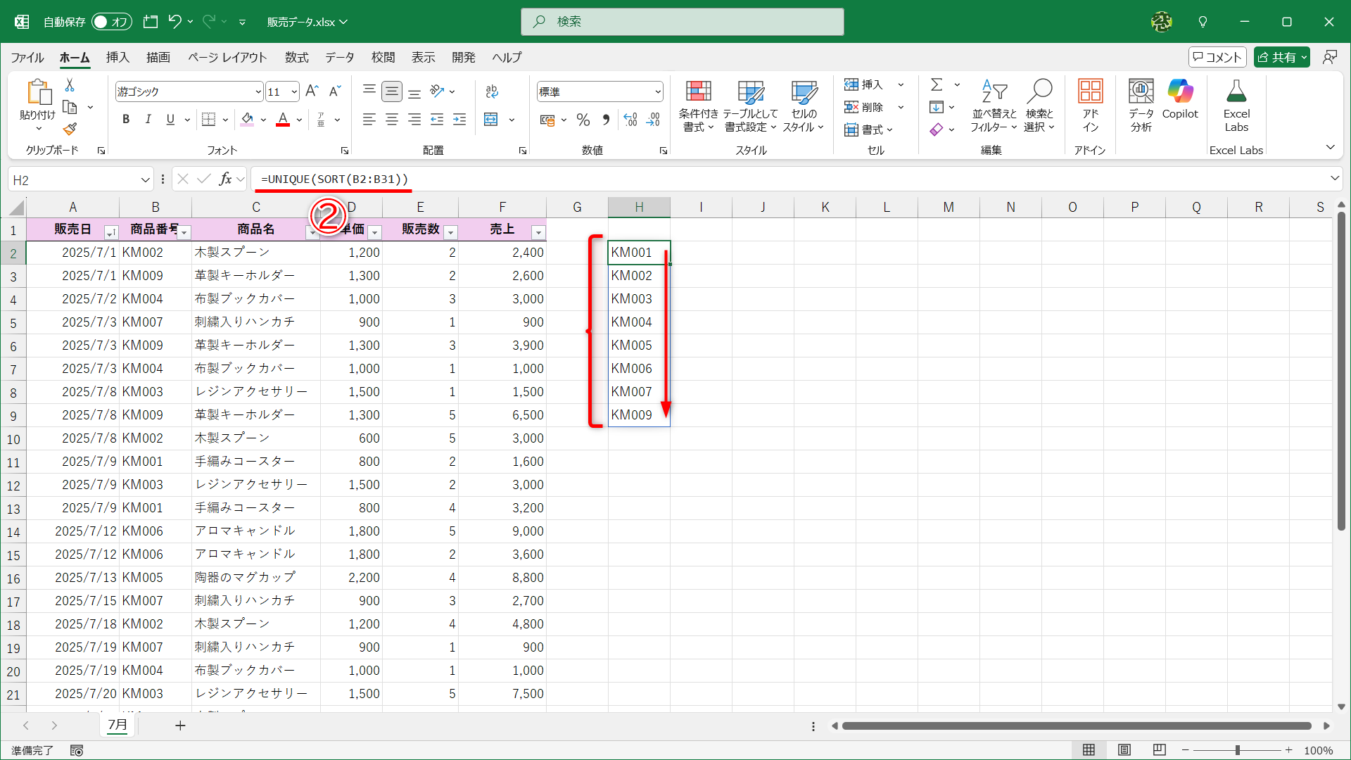 セルH2に「=UNIQUE(SORT(B2:B31))」（②）と入力した結果です。引数［範囲］に指定したセル範囲が昇順に並び、UNIQUE関数で一意のデータだけが取り出されてます