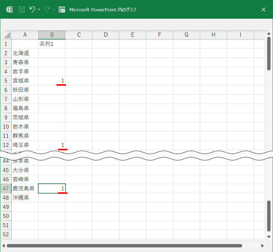 目立たせる都道府県に「1」と入力する。入力できたらウィンドウを閉じておく