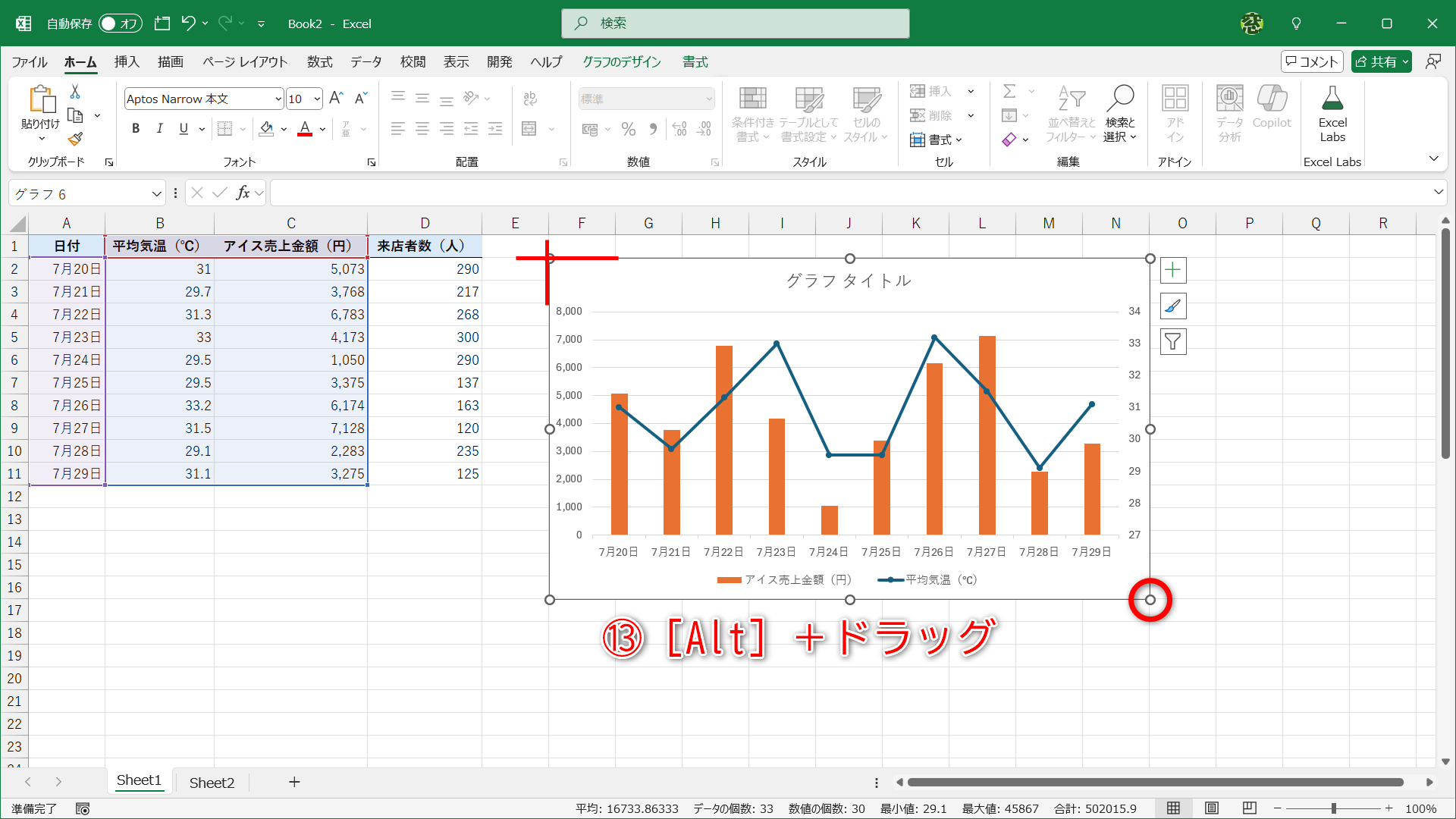 挿入したグラフの位置と大きさを調整しておきます。［Alt］キーを押しながらハンドルをドラッグすると（⑬）、セルの枠線に吸着します