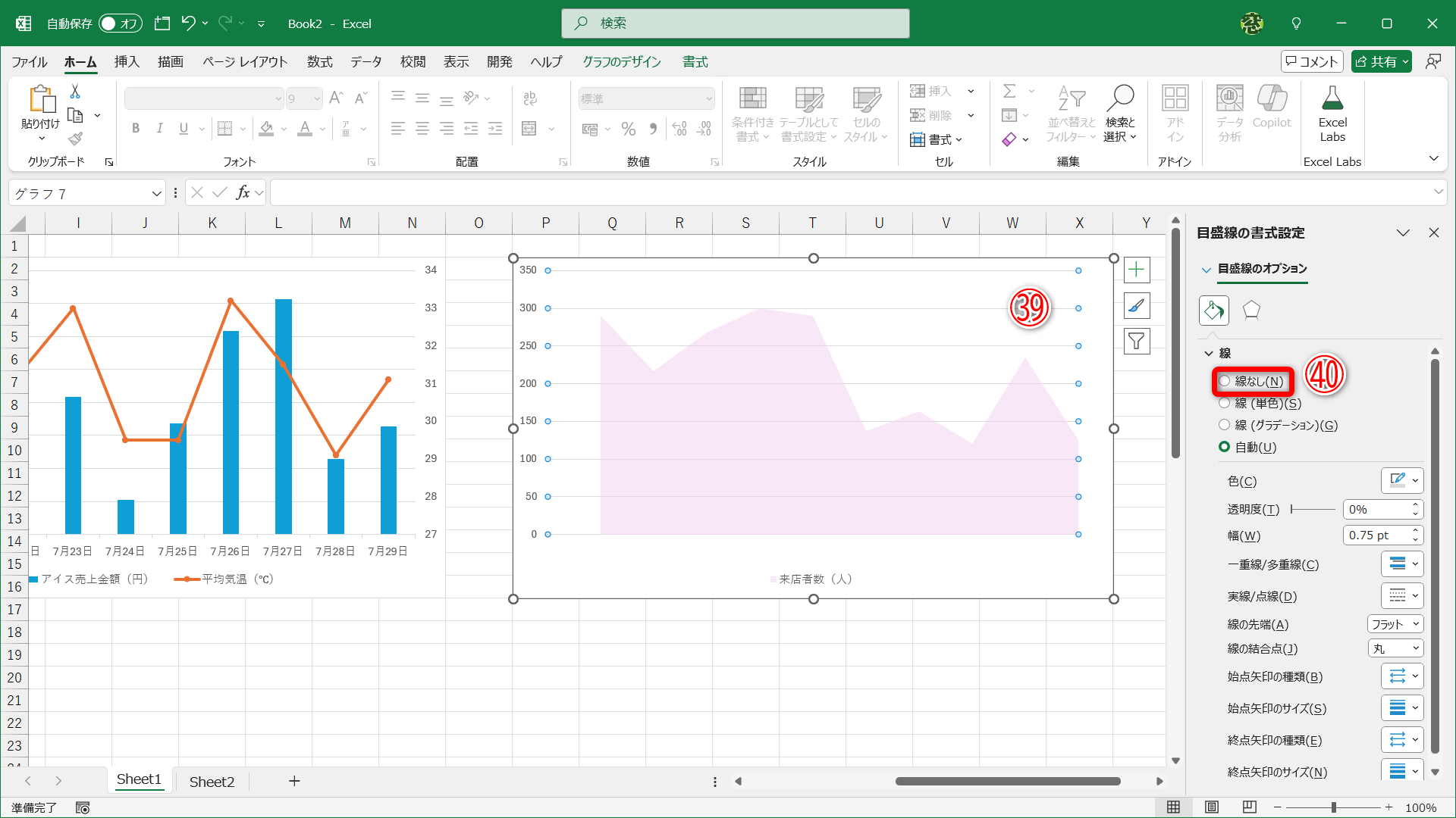 目盛線（㊴）をクリックして、［線なし］（㊵）をクリックします。［Delete］キーを押しても構いません