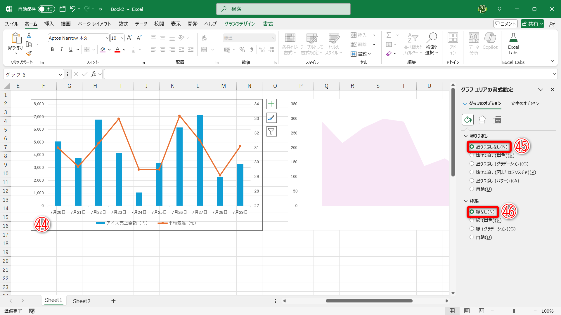 複合グラフの何もないところをクリック（㊹）し、［塗りつぶしなし］（㊺）と［線なし］（㊻）をクリックします
