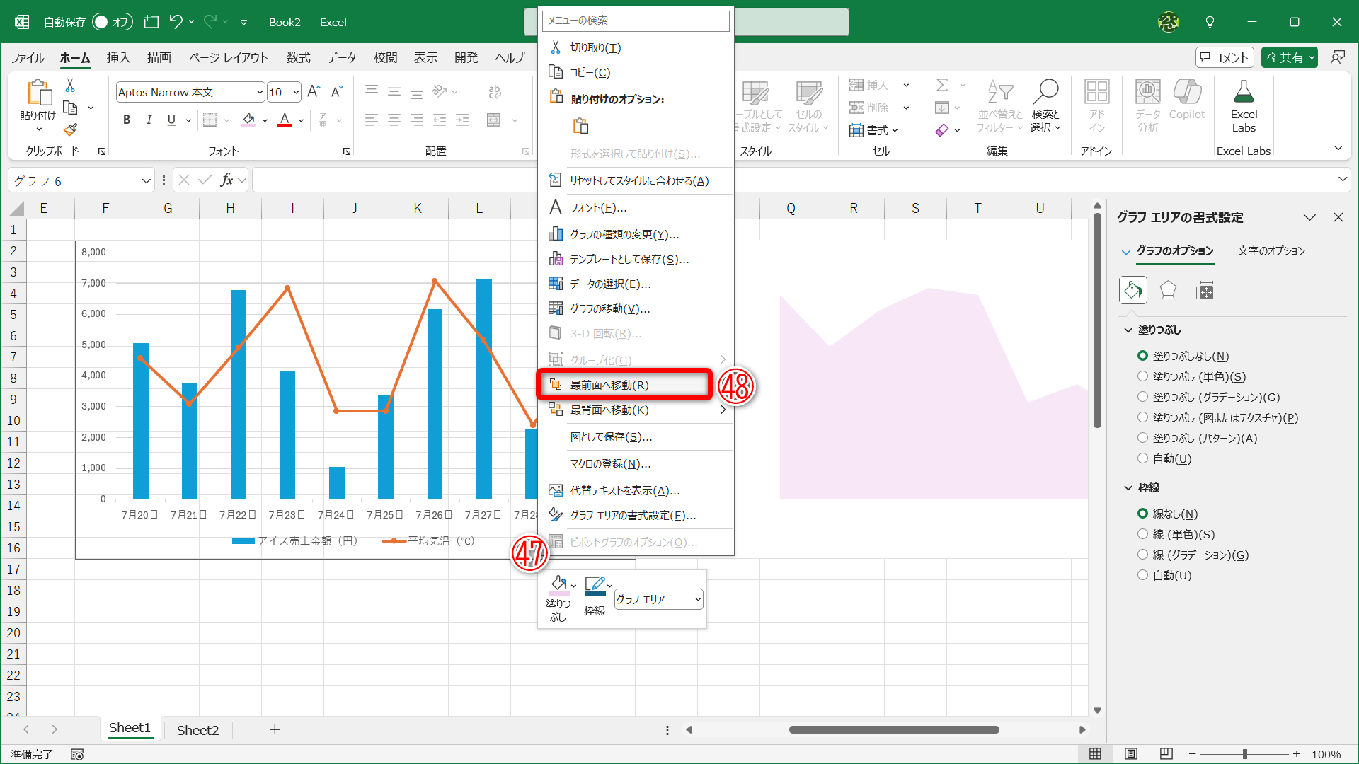 複合グラフの何もないところを右クリックして（㊼）［最前面へ移動］（㊽）を選択します