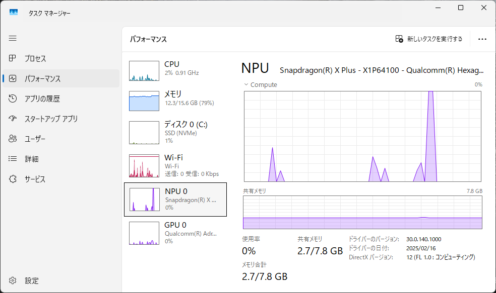 NPUもしっかり活用し、ローカル処理しているのがわかる