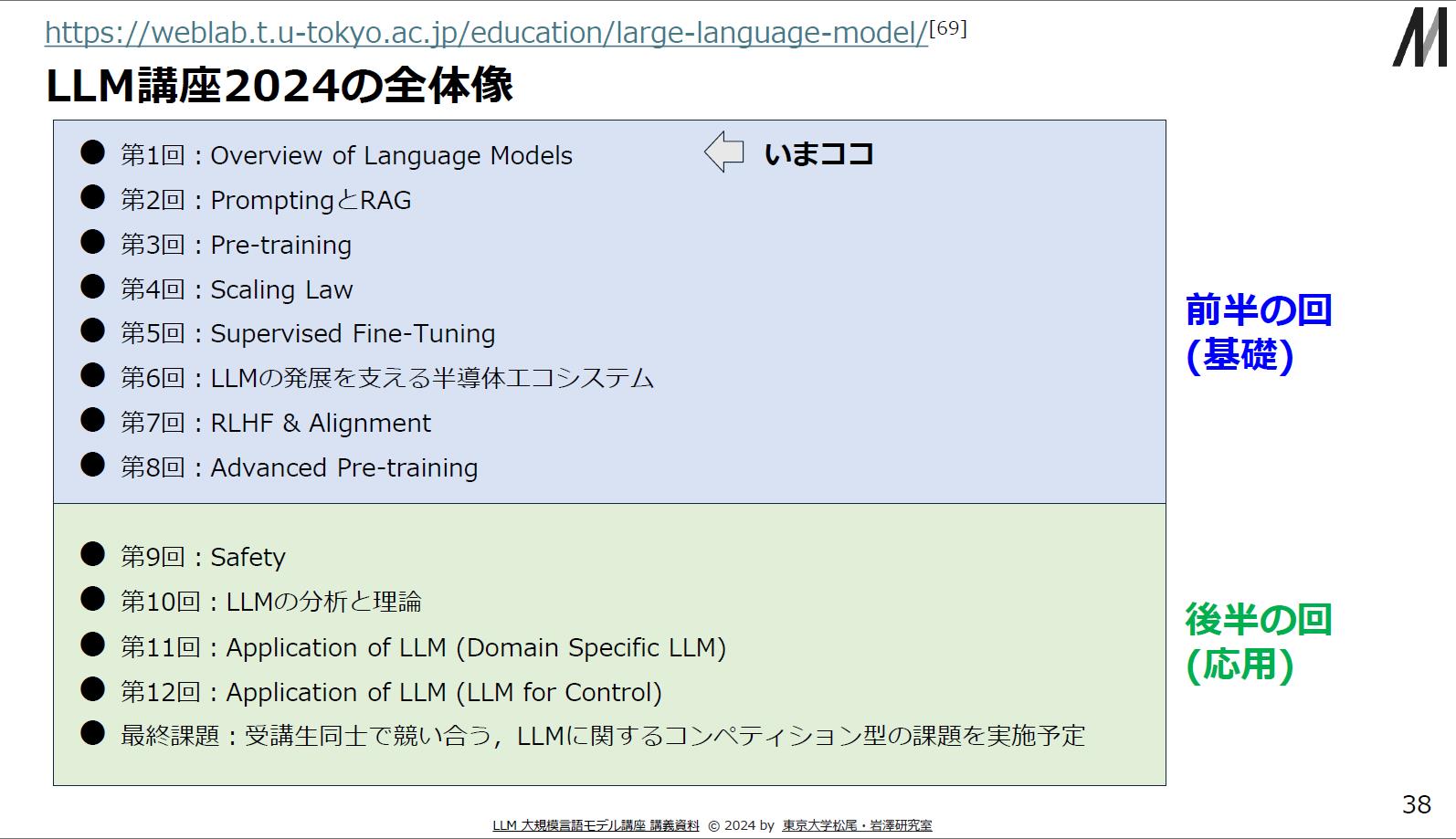 実施された全12回の講義テーマ