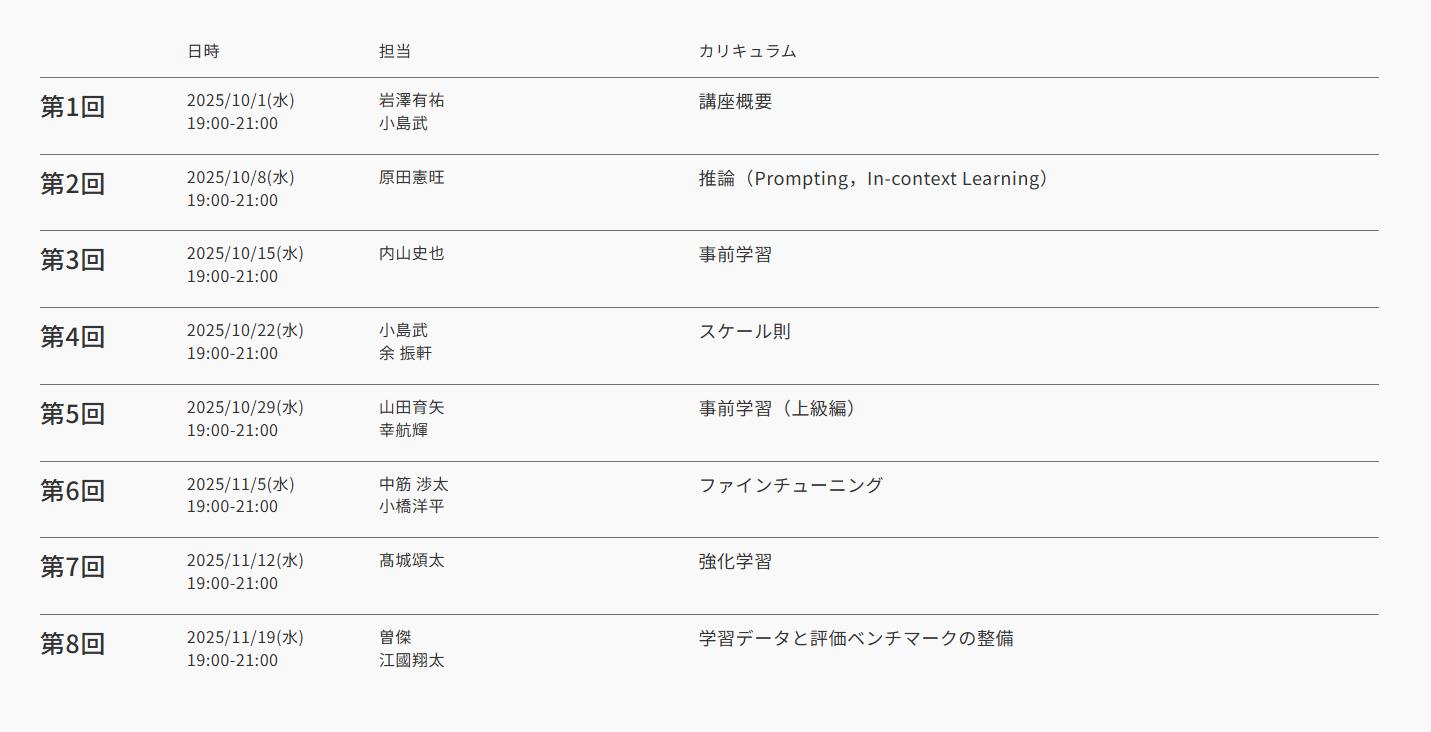 基礎編カリキュラム