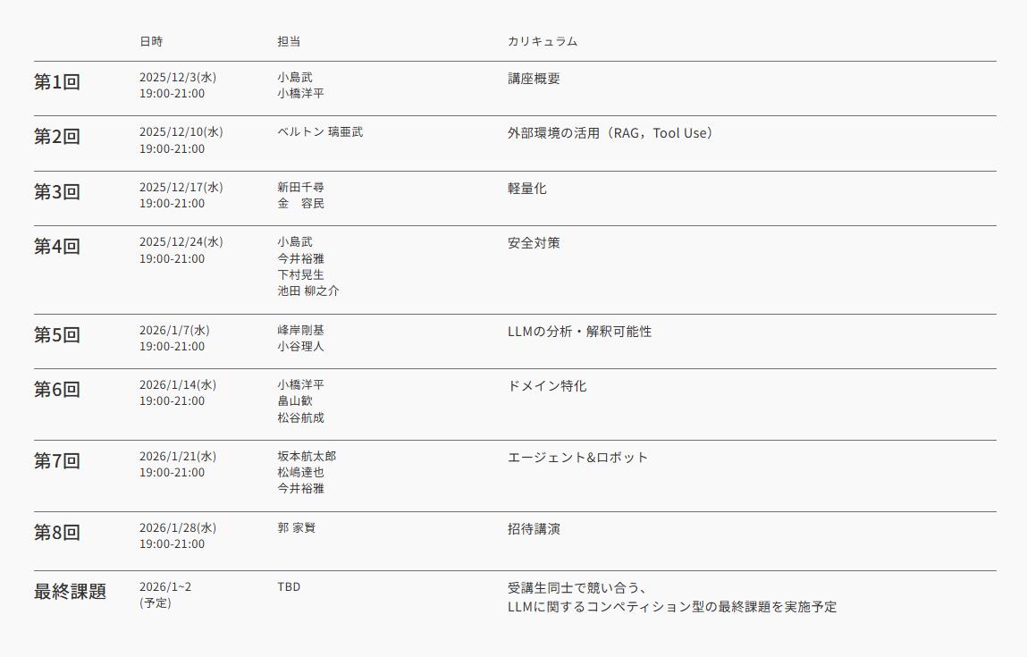 応用編カリキュラム