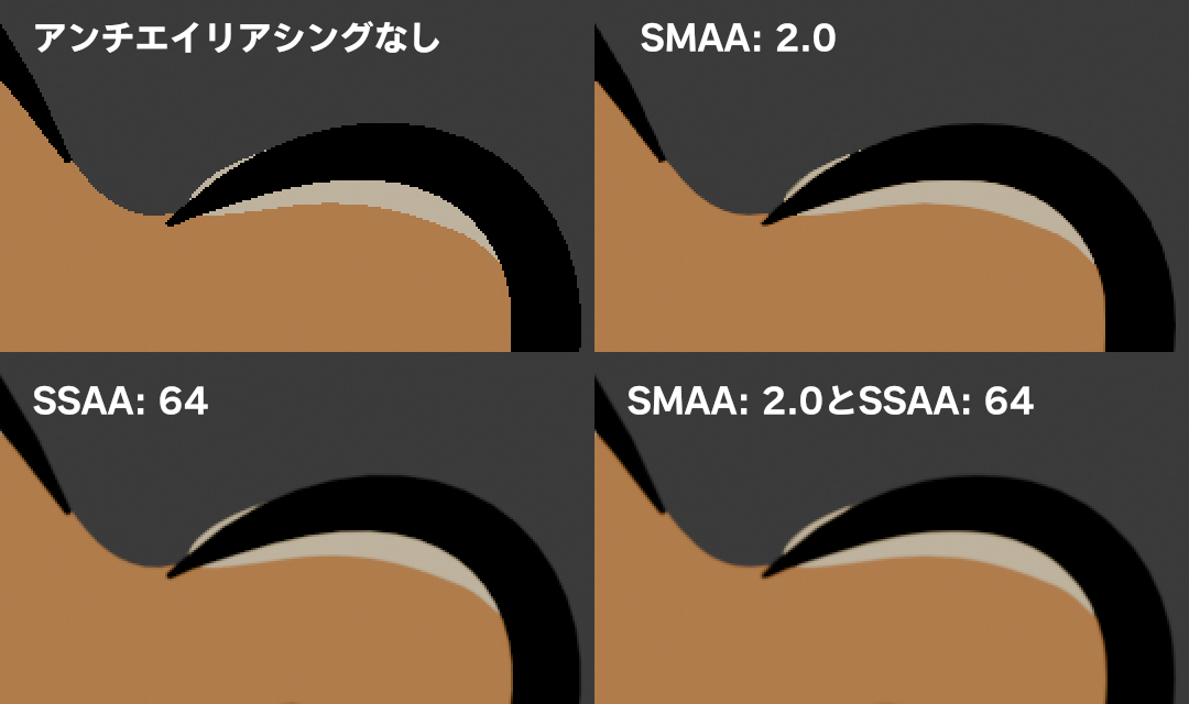 スザンヌの耳のアップの比較。左上から順に、アンチエイリアシングなし、［SMAA］2.0、［SSAA］64、両方を設定。