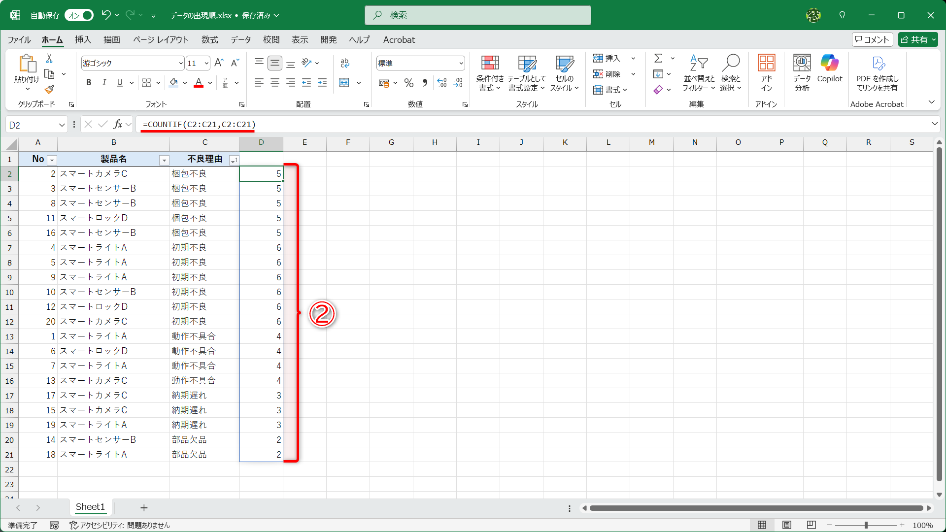 セルD2に「=COUNTIF(C2:C21,C2:C21)」と入力した結果です（②）。数式の結果はスピルで表示されます