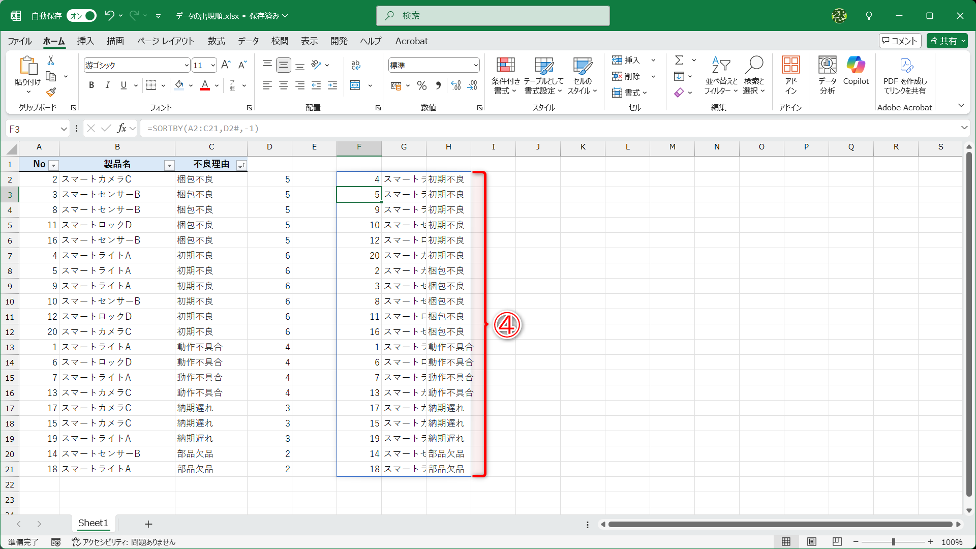 並べ替えの結果がスピルで表示されました。基準としたセル範囲（D2～D21）の降順で並べ替えられていることがわかります（④）