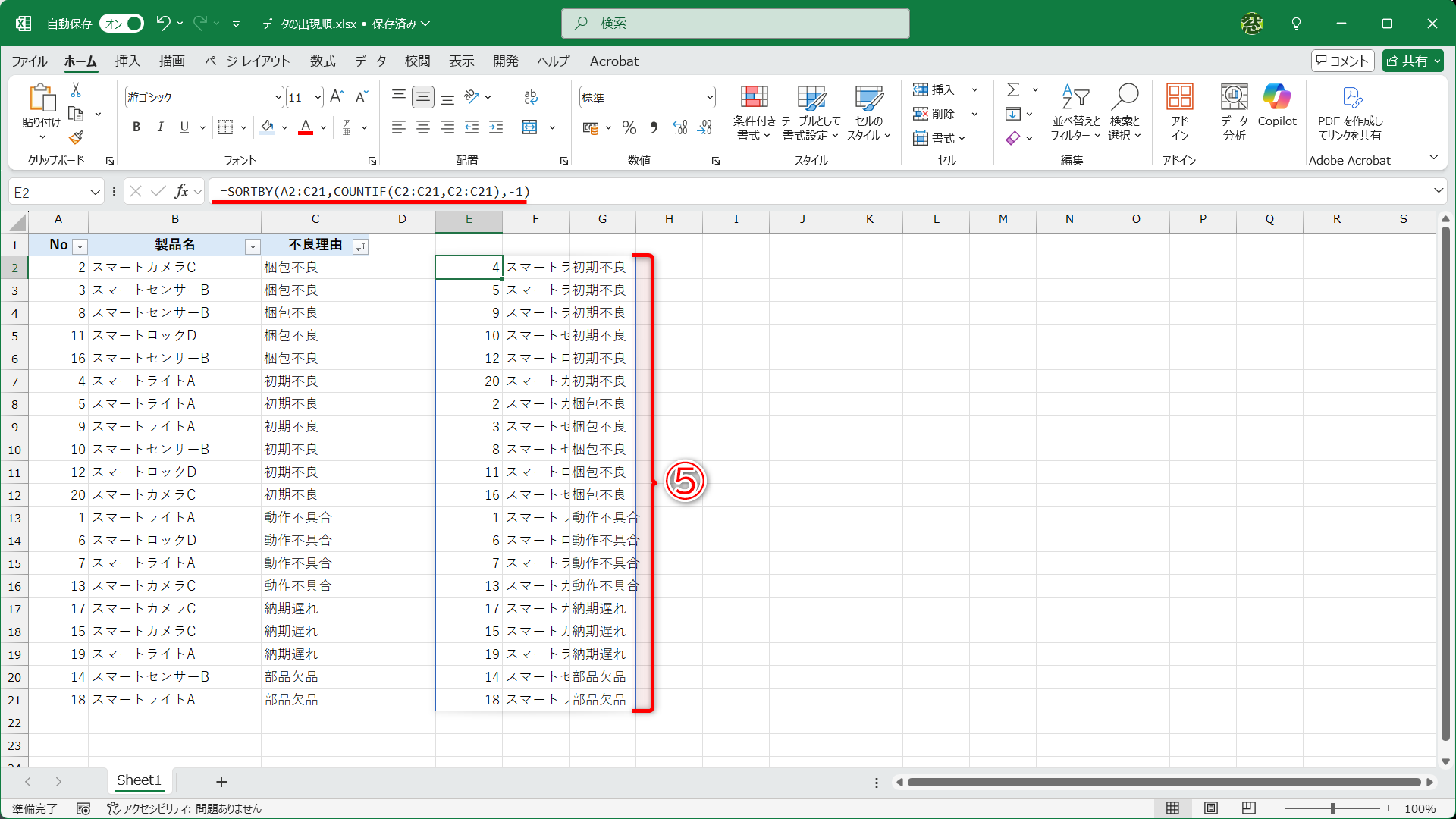 セルE2に「=SORTBY(A2:C21,COUNTIF(C2:C21,C2:C21),-1)」と入力した結果です（⑤）。先ほどと同じ結果になっていることがわかります
