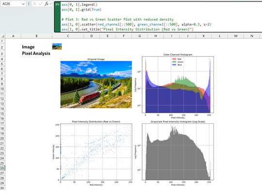 「Python in Excel」で画像を解析