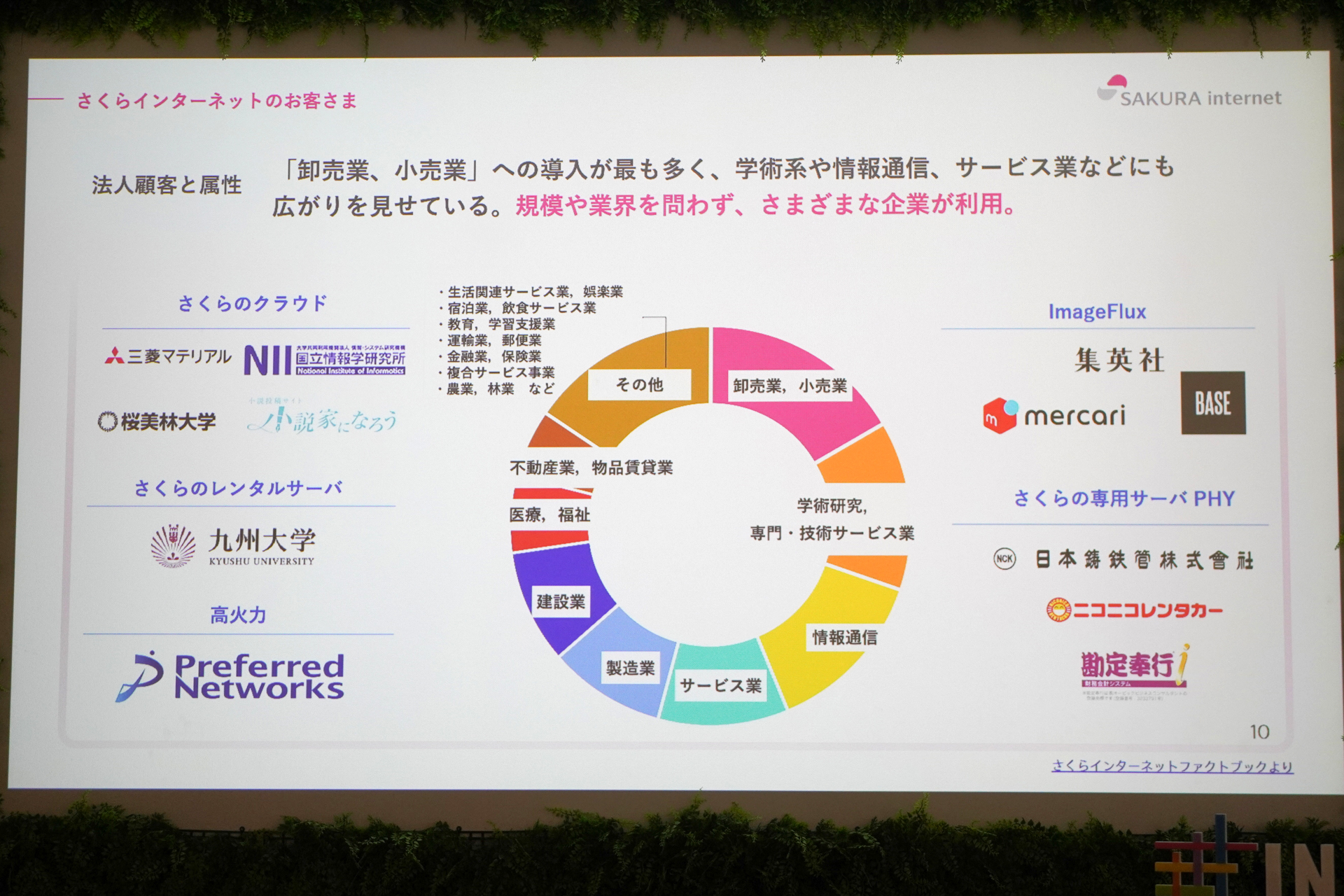 ユーザー層が広がっている