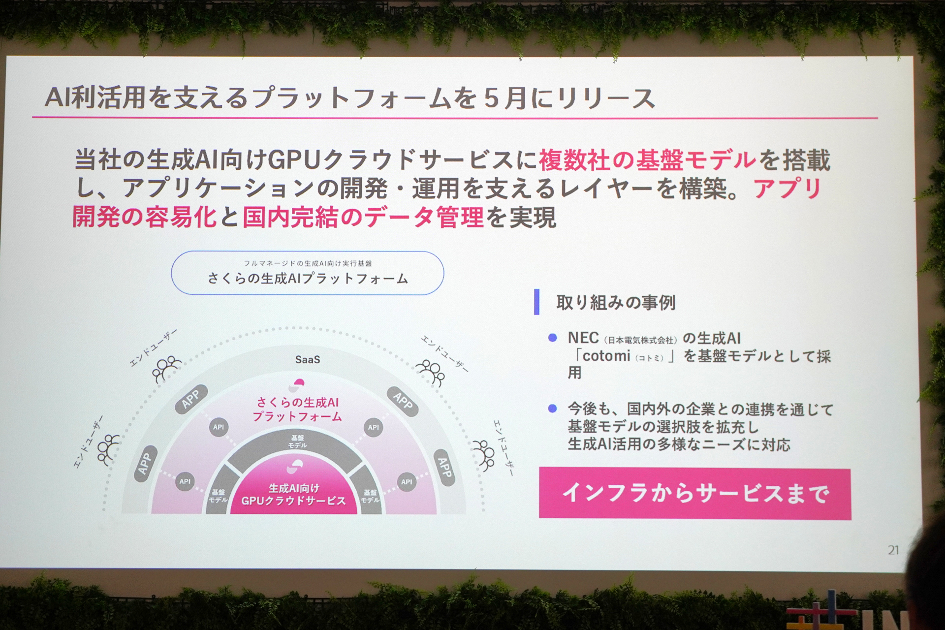 AI活用を支えるプラットフォームをリリースし、国内完結のデータ管理などを実現