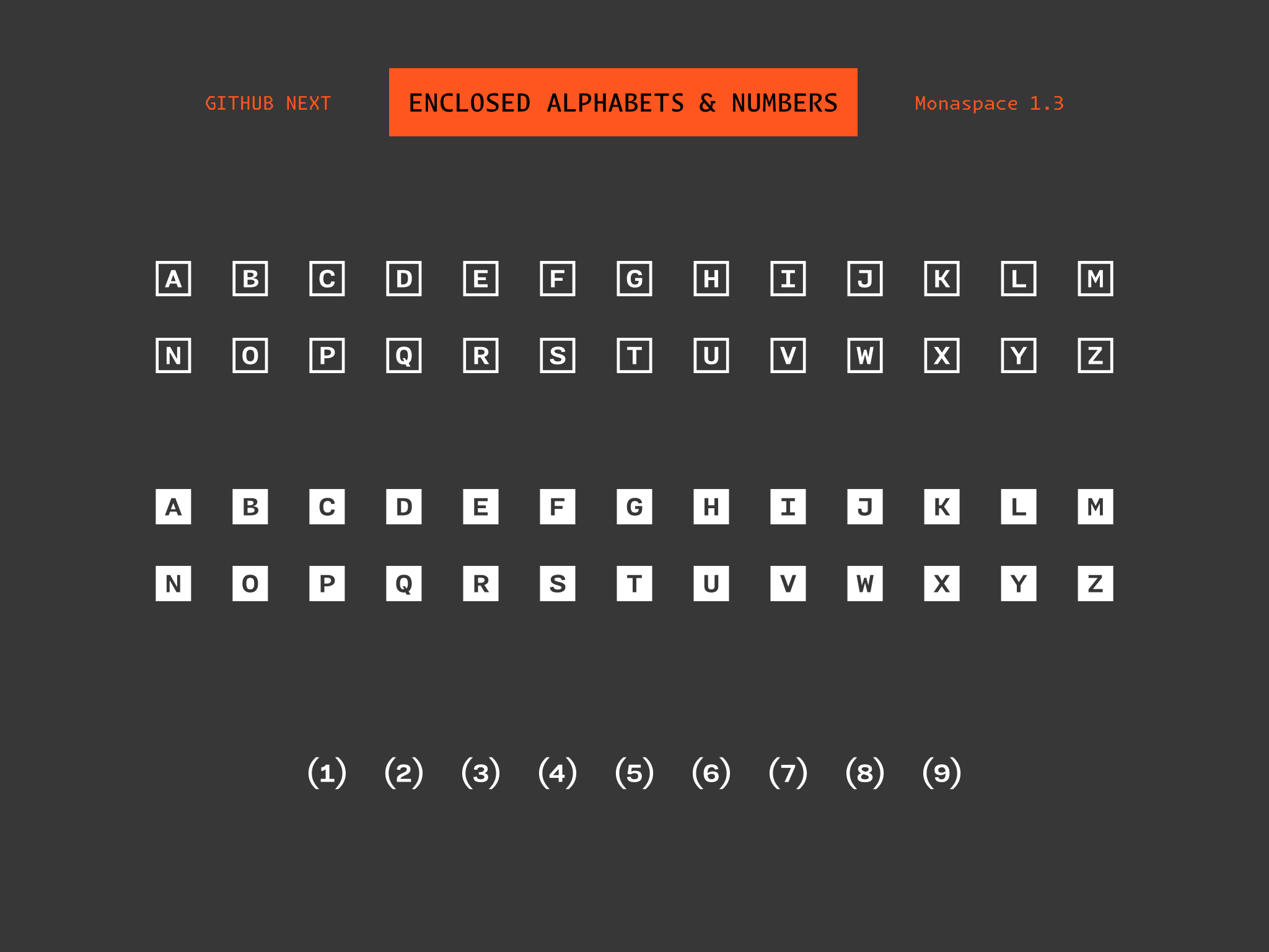 囲みのあるアルファベット・数字