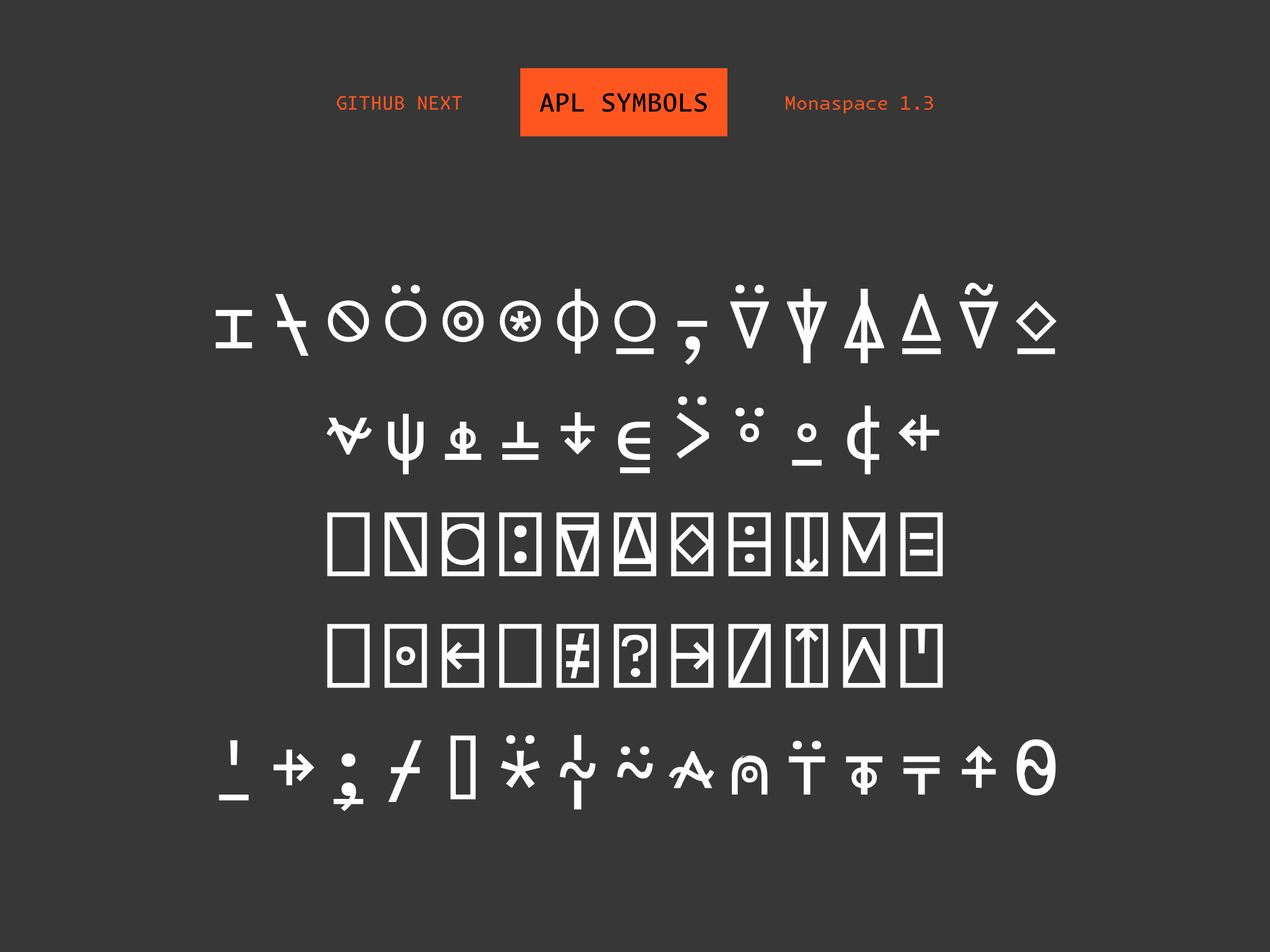 APLシンボル。プログラミング言語「APL」で利用する記号