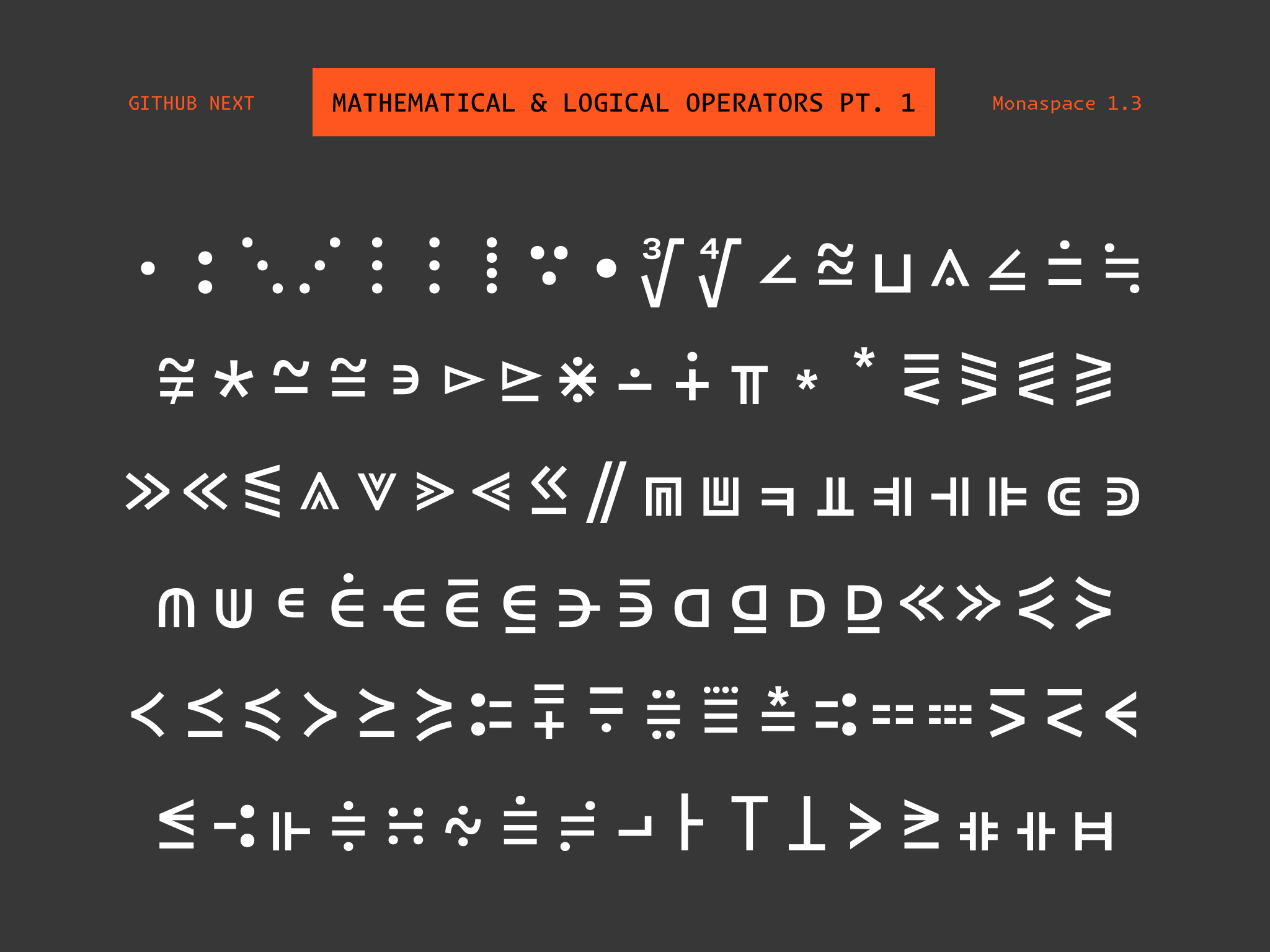 数学や論理関係の記号