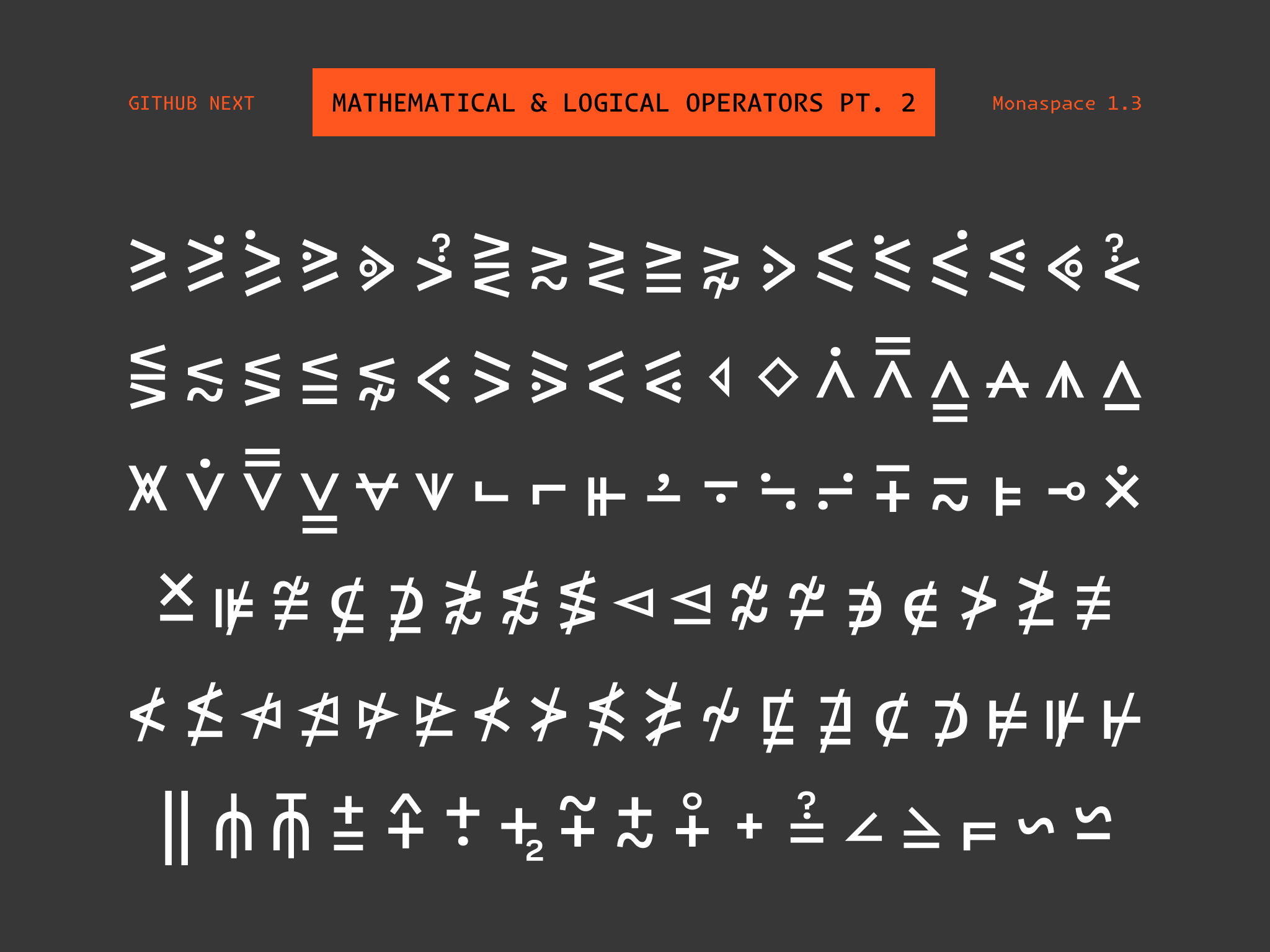 数学や論理関係の記号（その2）
