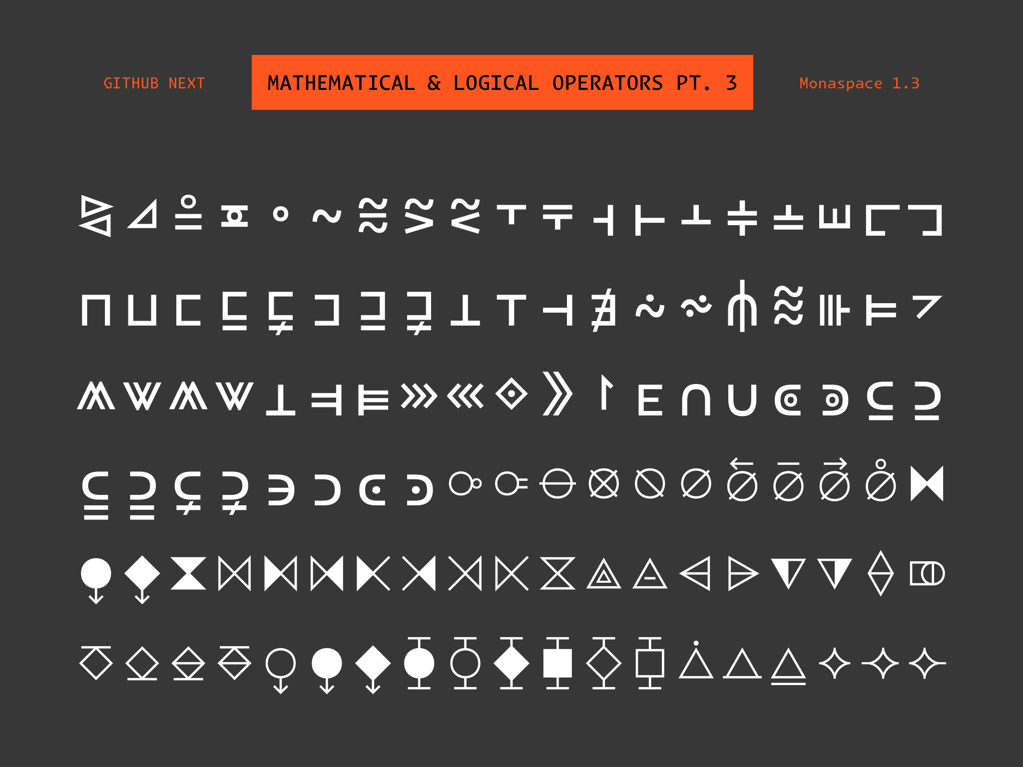 数学や論理関係の記号（その3）