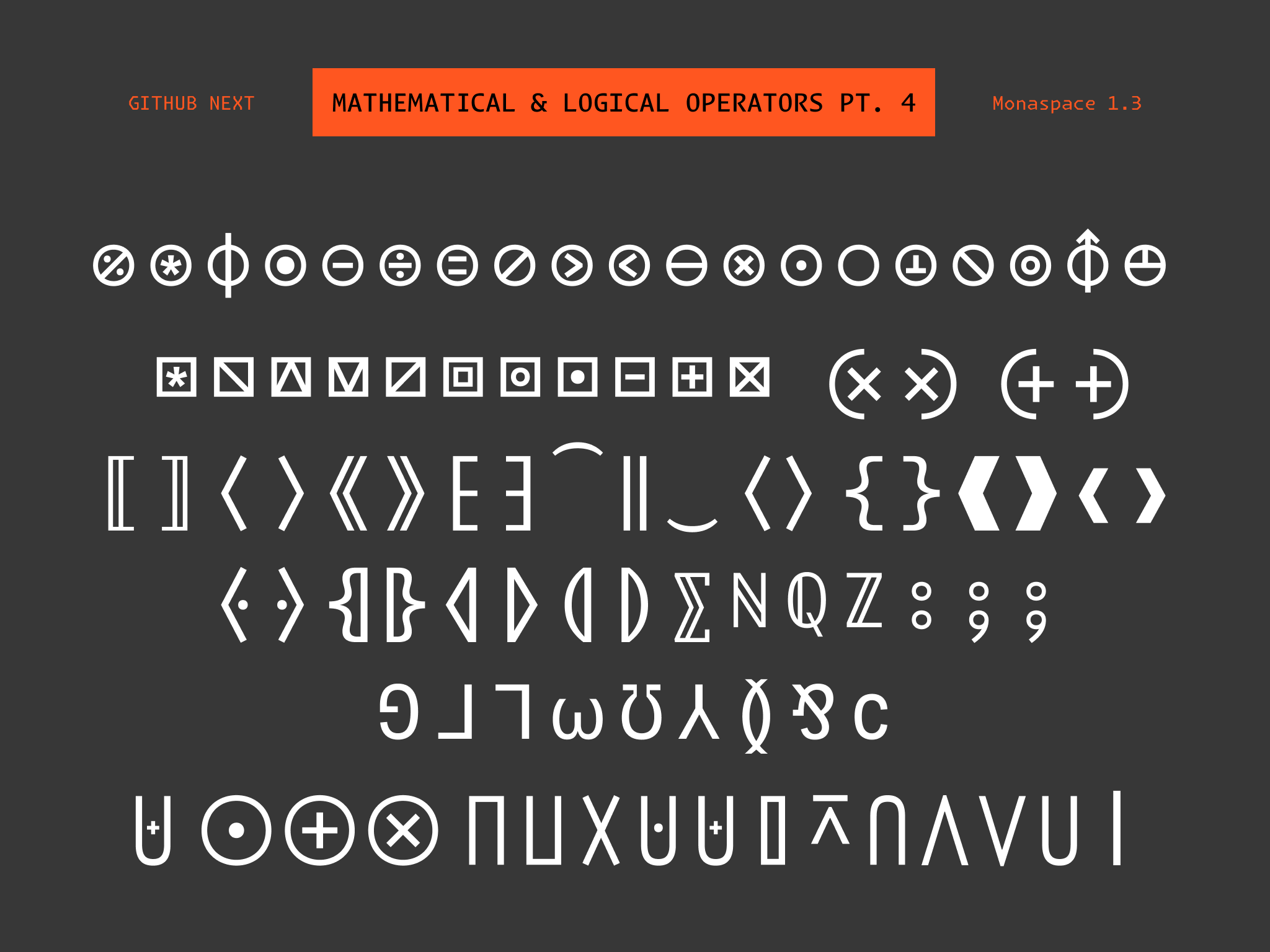 数学や論理関係の記号（その4）