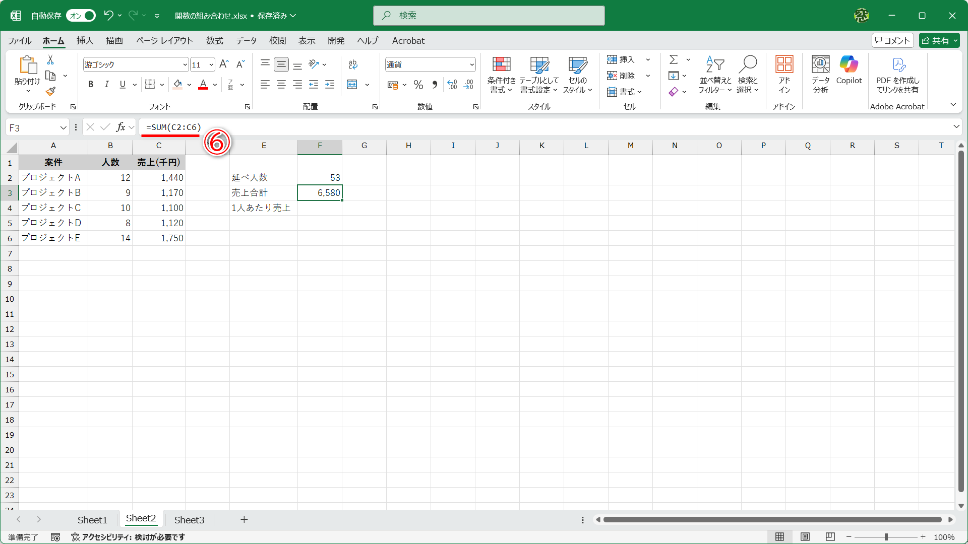 セルE3に「=SUM(C2:C6)」（⑥）と入力されています。売上の合計です