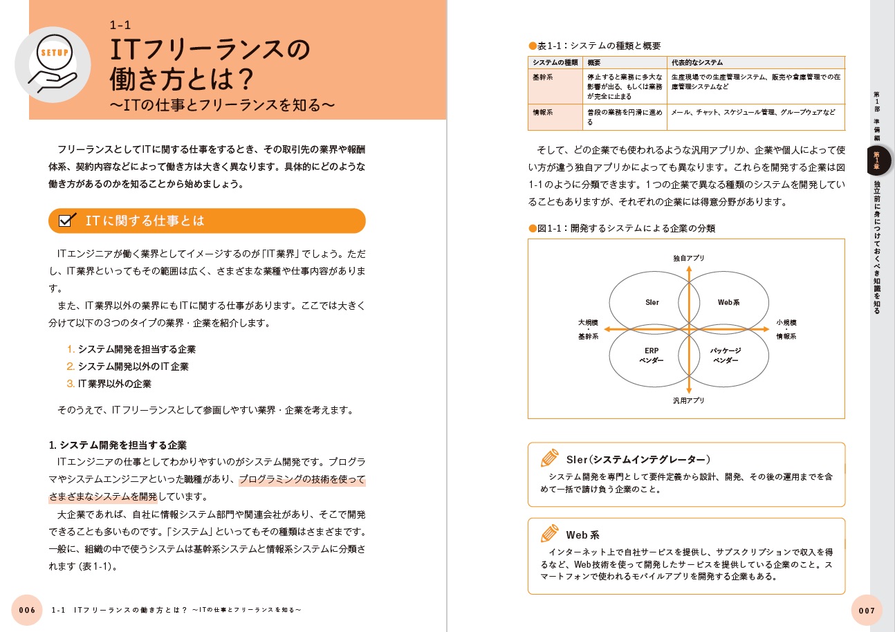 フリーランスITエンジニアとして生きるためのガイドブック