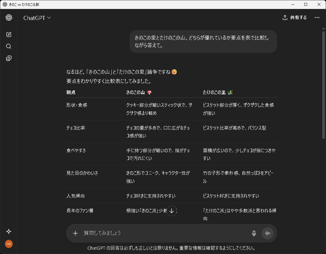 「ChatGPT」の回答