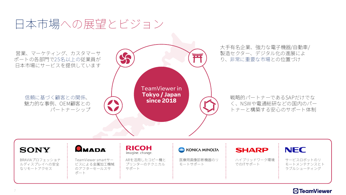 日本での顧客事例