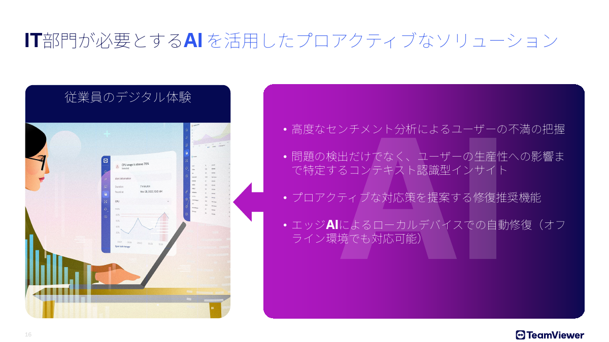 DEXソリューション