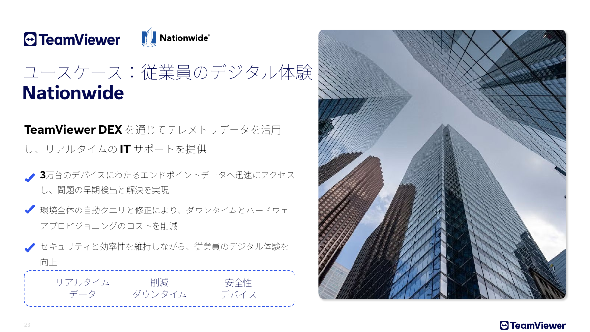 TeamViewer DEXの顧客事例：金融会社のNationwide