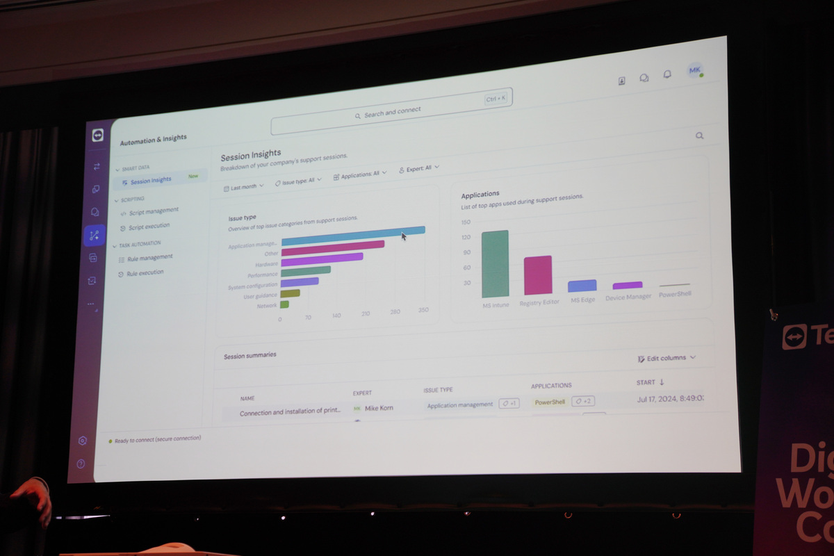 何が問題になっているかの分析