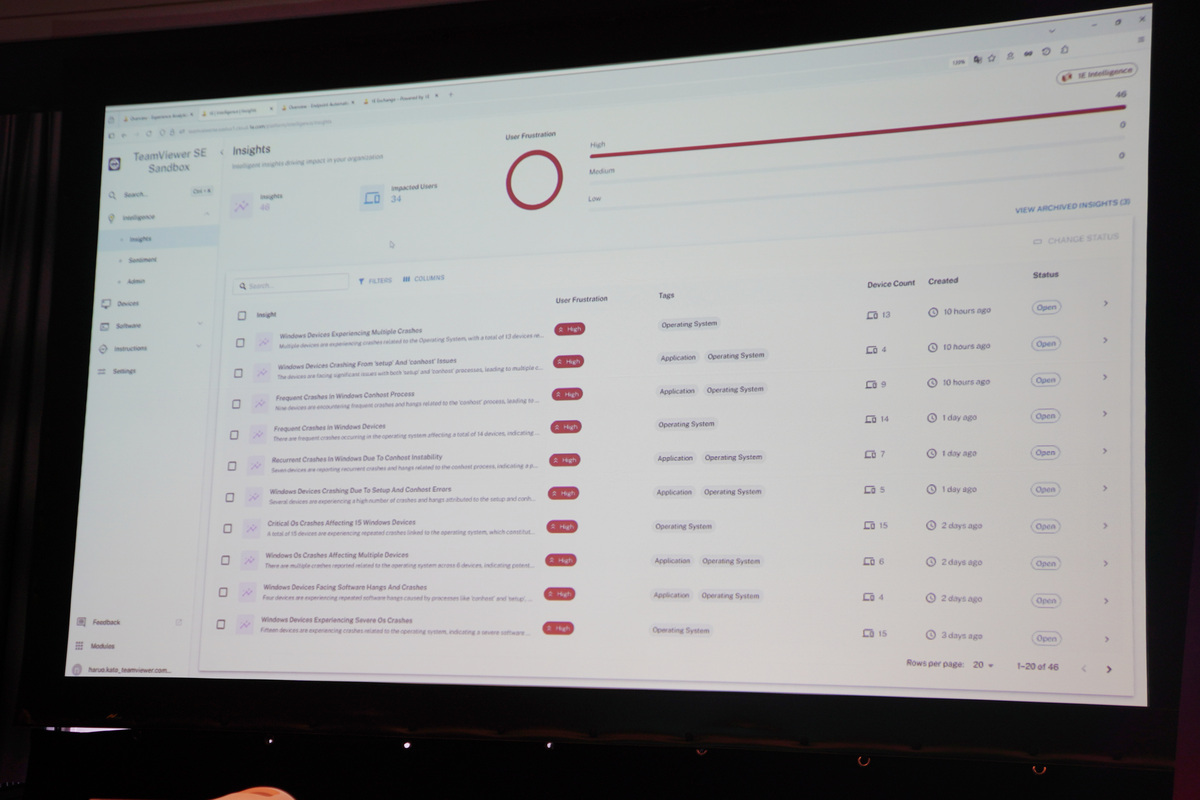 Insightsの画面。従業員がストレスを感じてしまうイベントの発生がわかる