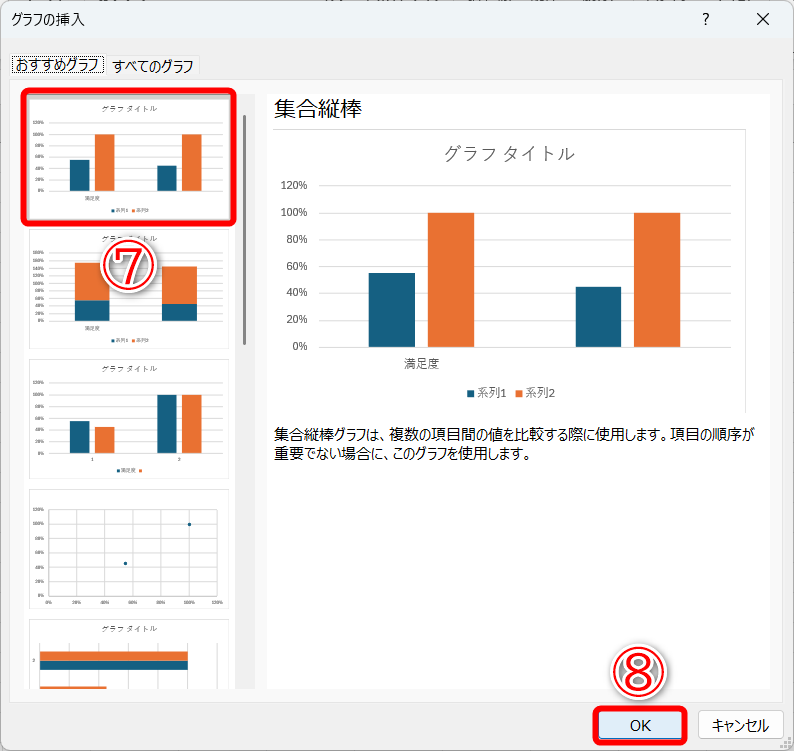 ［集合縦棒］（⑦）を選択して、［OK］（⑧）をクリックします