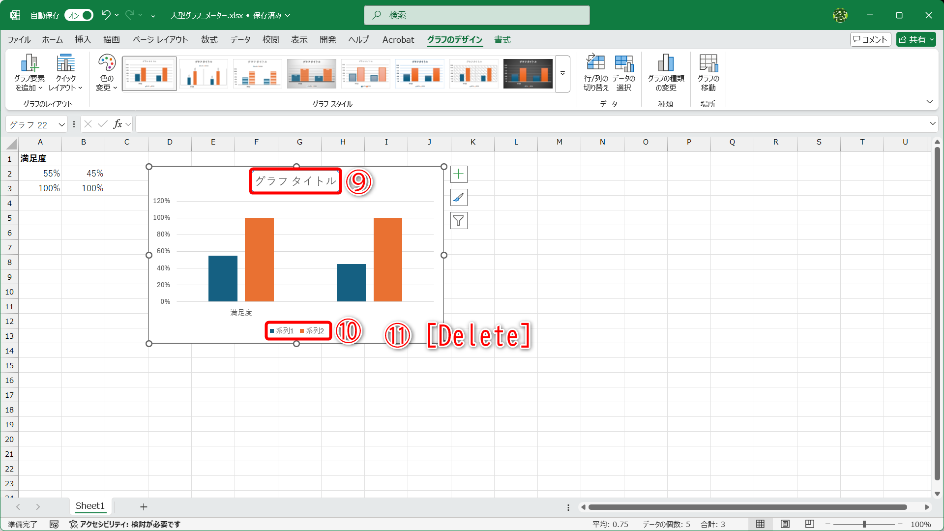 挿入されたグラフのグラフタイトル（⑨）と凡例（⑩）は不要なので、それぞれ選択して［Delete］キーを押して削除します（⑪）