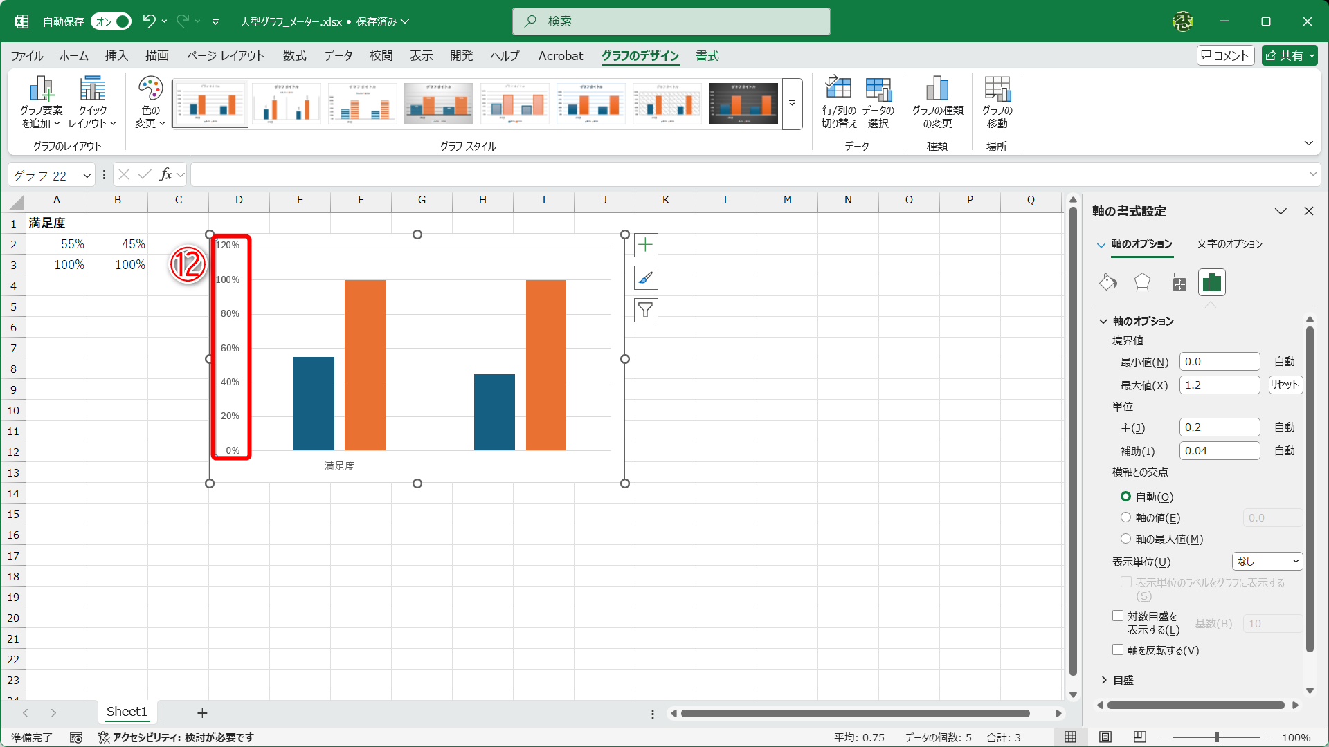 グラフの軸をダブルクリックします（⑫）