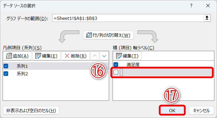 ［横（項目）軸ラベル］から、名前の表示されていない項目のチェックを外します（⑯）。［OK］（⑰）をクリックします