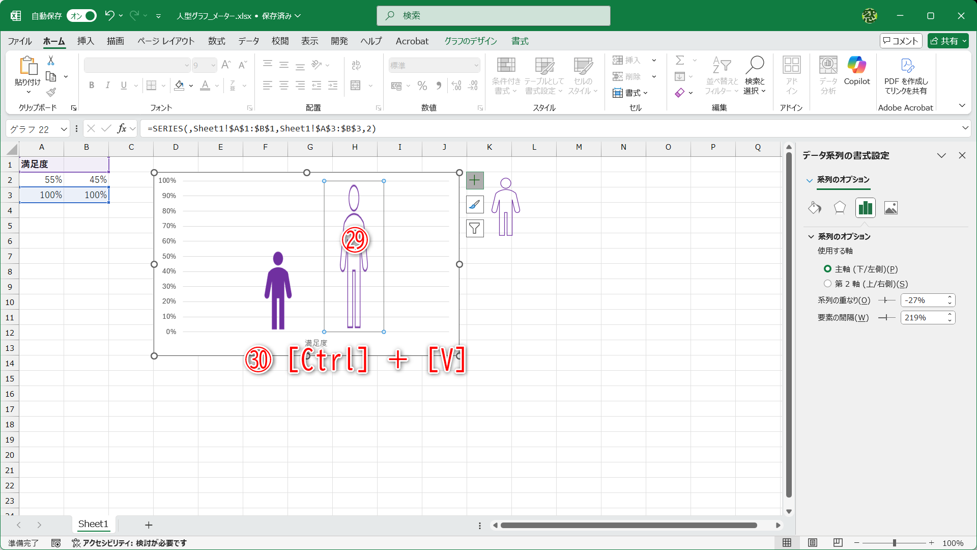 2つめの系列をゆっくり2回クリックして選択し（㉙）、［Ctrl］＋［V］キーで貼り付けます（㉚）