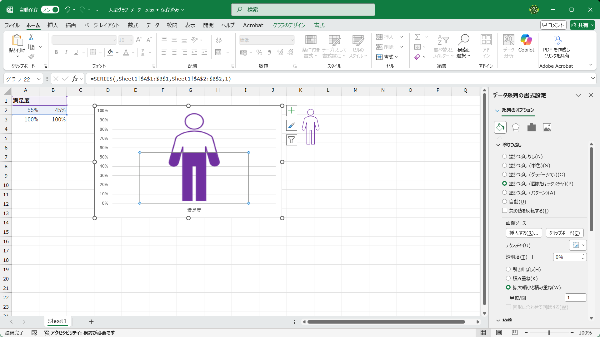 2つの系列が重なって表示されます