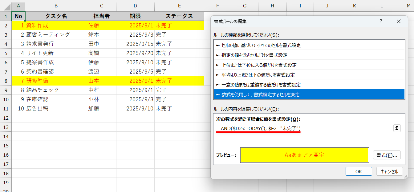 条件付き書式を使って「期限が本日より前、かつステータスが未完了」を強調している