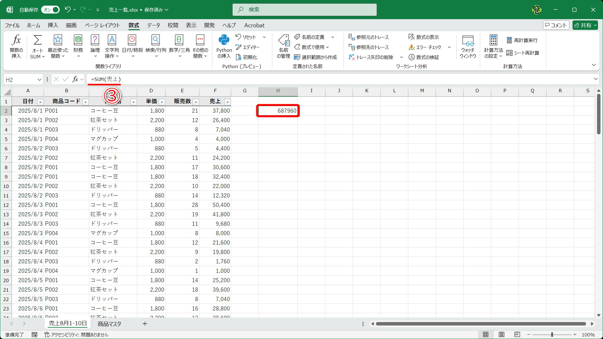「=SUM(売上)」（③）のように入力して売上の合計を求めることができます
