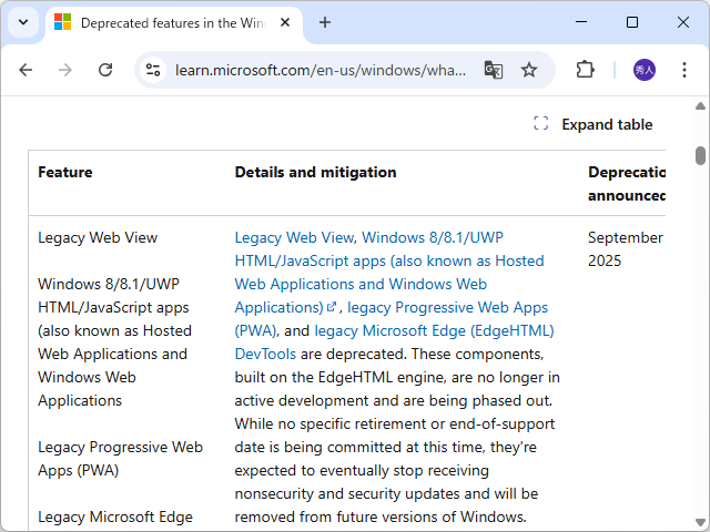 Microsoft、「EdgeHTML」を利用する諸機能を廃止