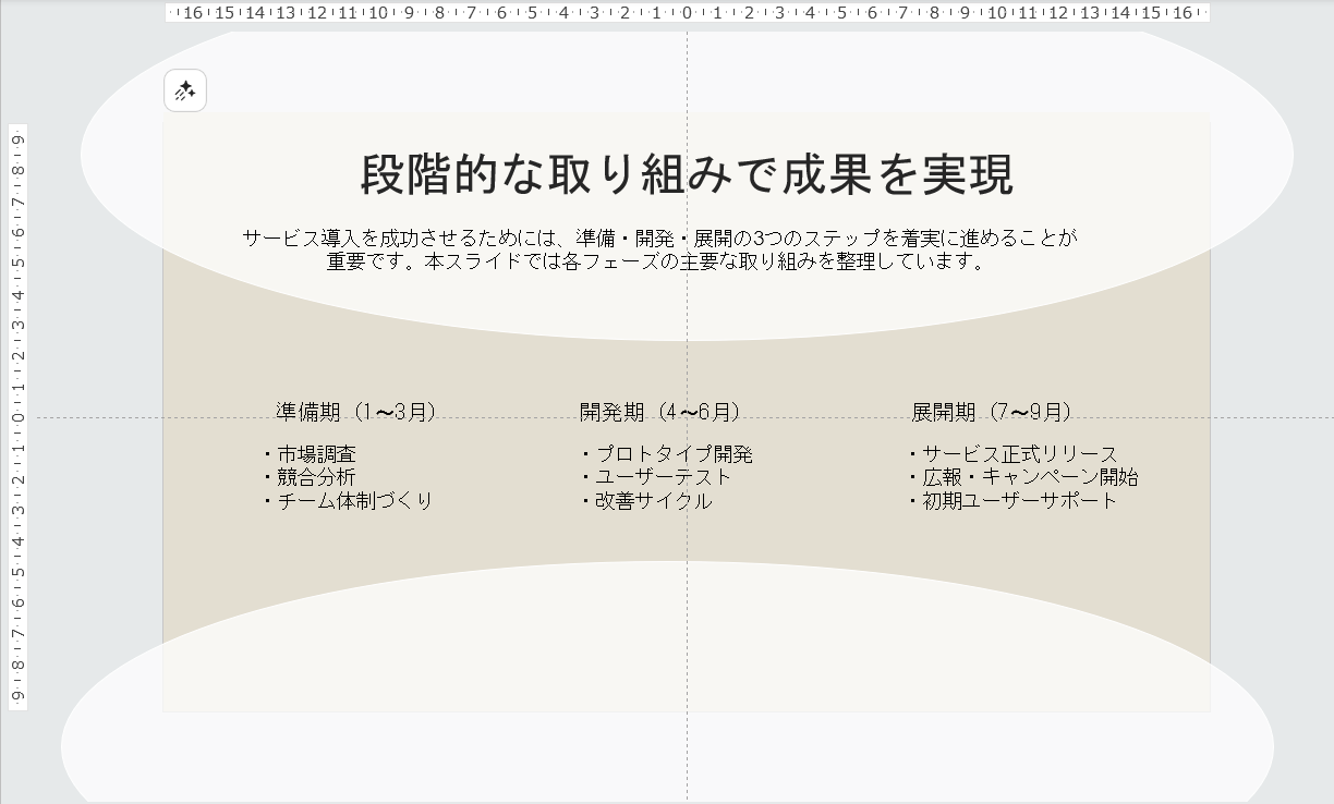 元のスライドからテキストをコピーした