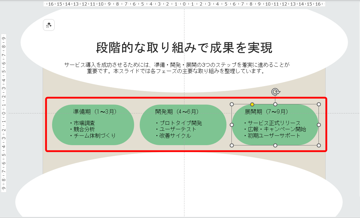文字の後ろに図形を配置した状態。3つとも同じ色になっている