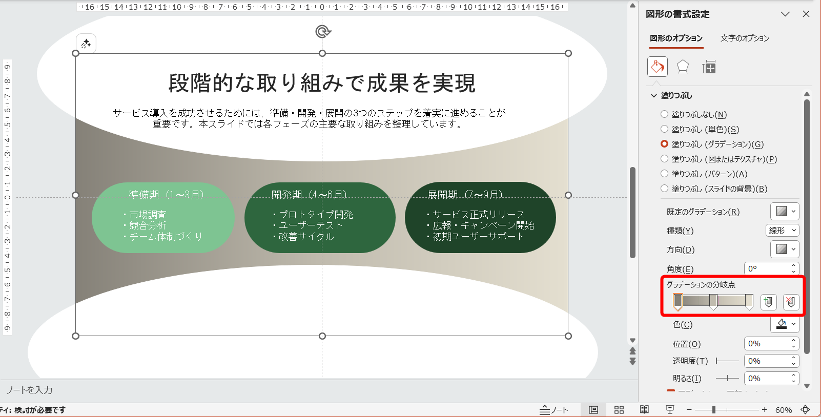 グラデーションが設定される。濃淡の幅を変更する場合は［グラデーションの分岐点］をドラッグして調整する