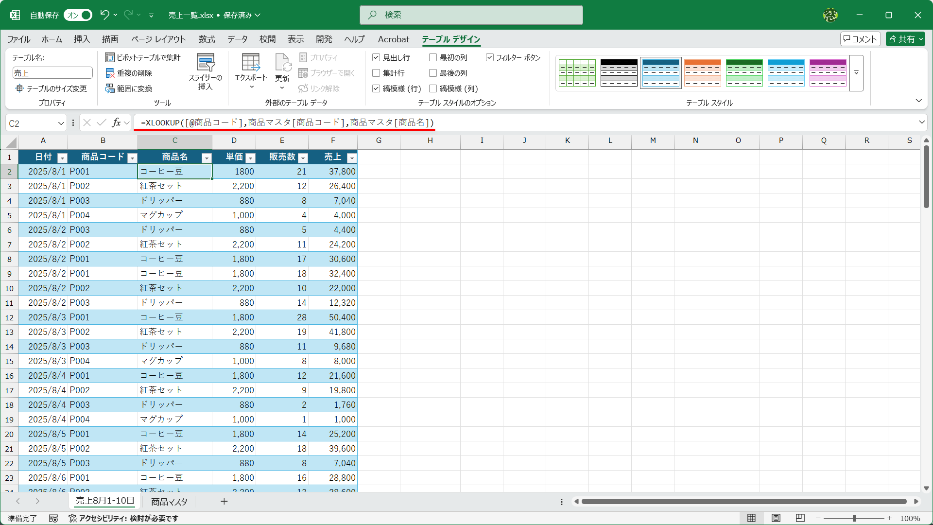 テーブルで管理している売上一覧の例。セルC2にはテーブルのフィールド（列）を参照する数式が入力されています