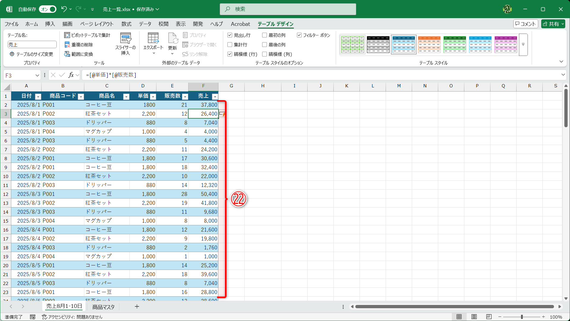 まとめて売上を計算できました（㉒）
