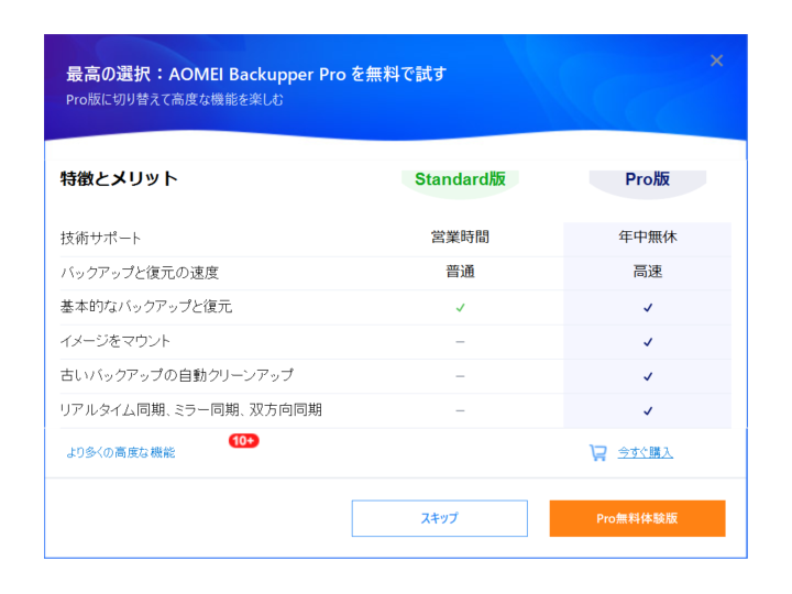 機能を基本的なものに絞った個人向けの「Standard」エディションは無償で利用可能